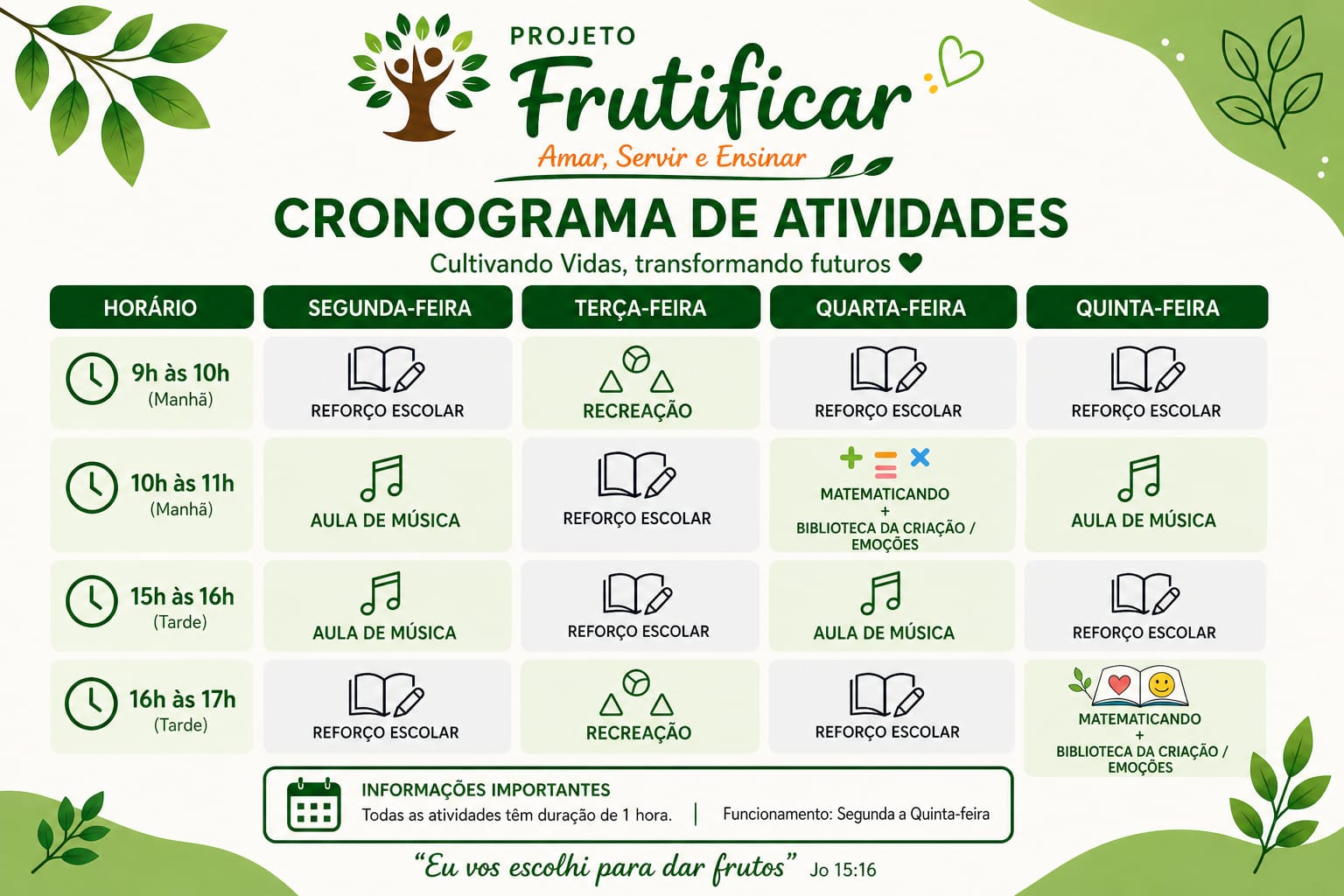 Cronograma de atividades do Projeto Frutificar de segunda a quinta-feira